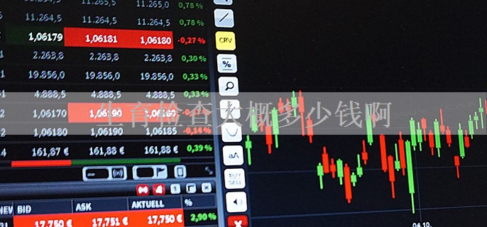 生育检查大概多少钱啊