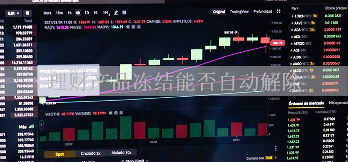 理财产品冻结能否自动解除