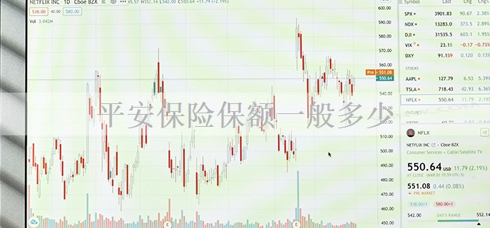 平安保险保额一般多少