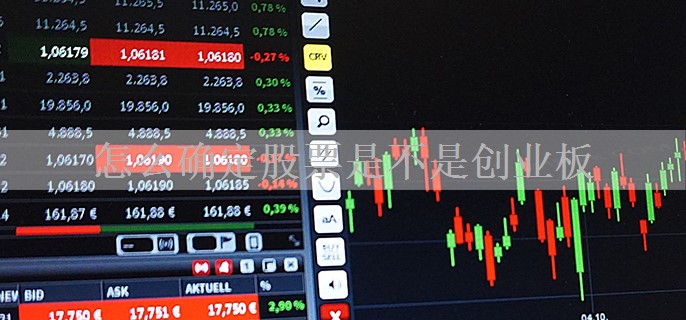 怎么确定股票是不是创业板