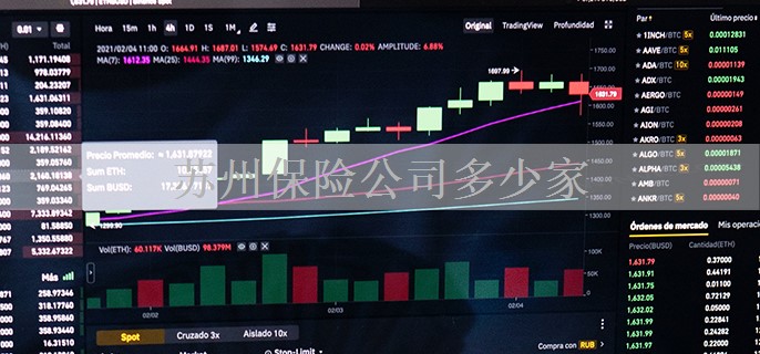 苏州保险公司多少家