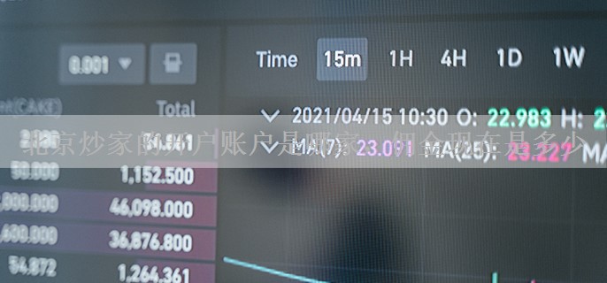 北京炒家的开户账户是哪家，佣金现在是多少