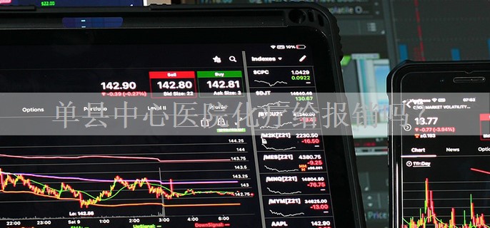 单县中心医院化疗给报销吗?