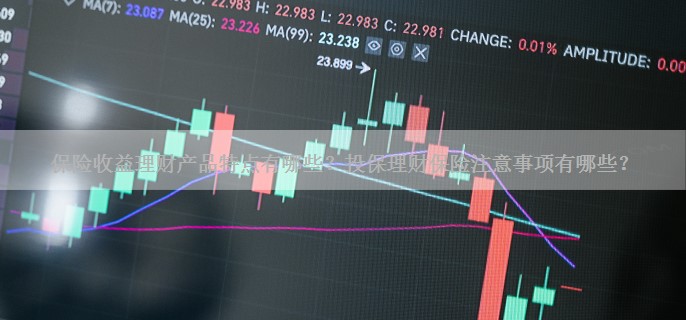 保险收益理财产品特点有哪些？投保理财保险注意事项有哪些？