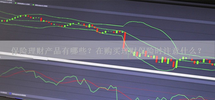 保险理财产品有哪些？在购买理财保险时注意什么？