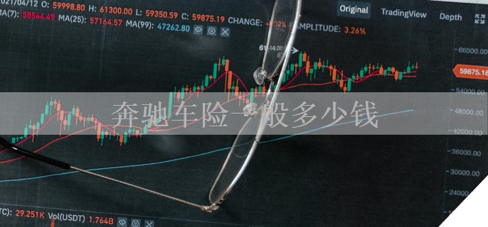 奔驰车险一般多少钱