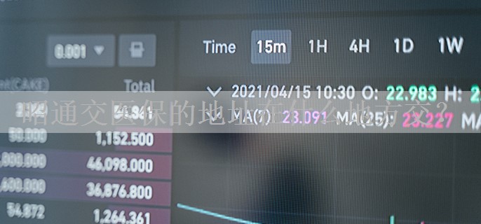 昭通交医保的地址在什么地方交？