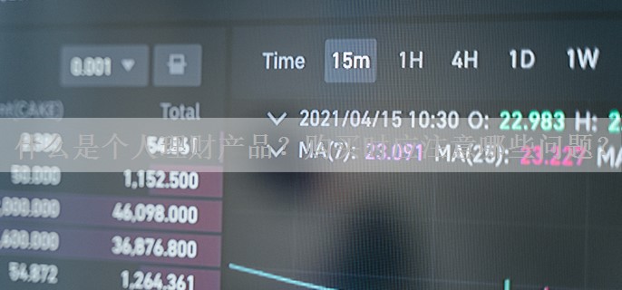 什么是个人理财产品？购买时应注意哪些问题？