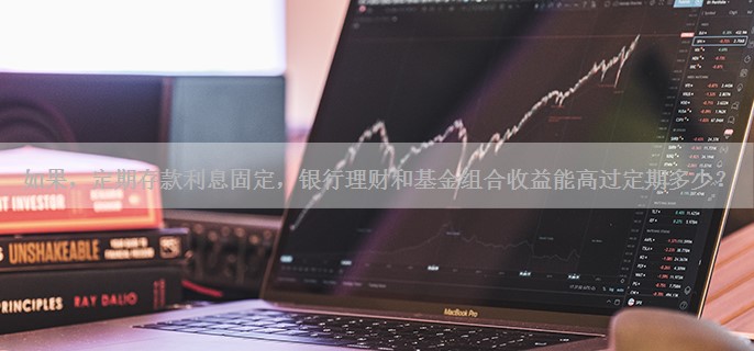 如果，定期存款利息固定，银行理财和基金组合收益能高过定期多少？
