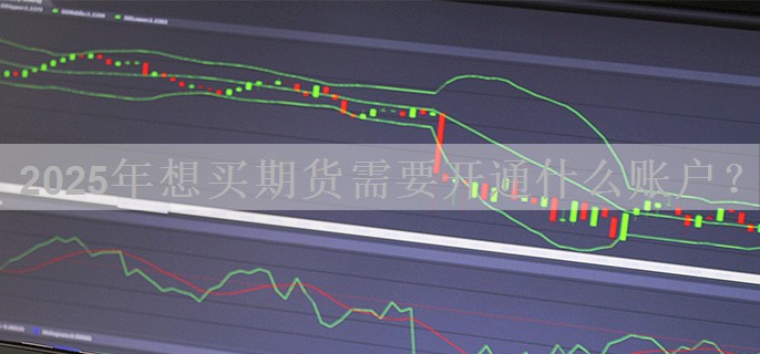 2025年想买期货需要开通什么账户？