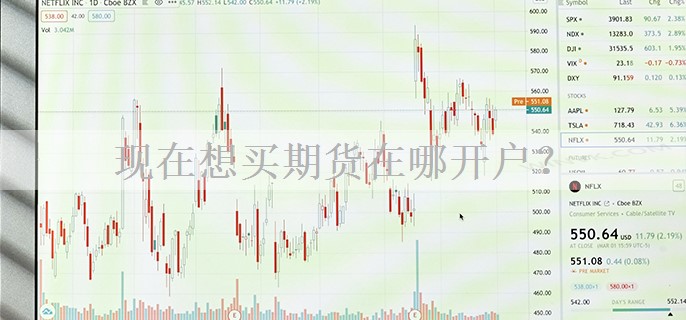 现在想买期货在哪开户？