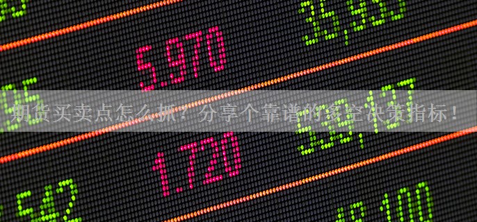 期货买卖点怎么抓？分享个靠谱的多空决策指标！