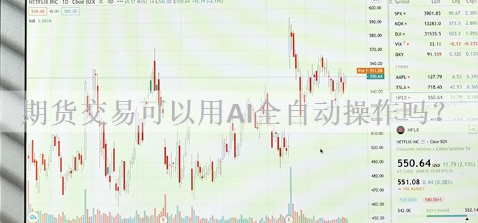 ai期货交易