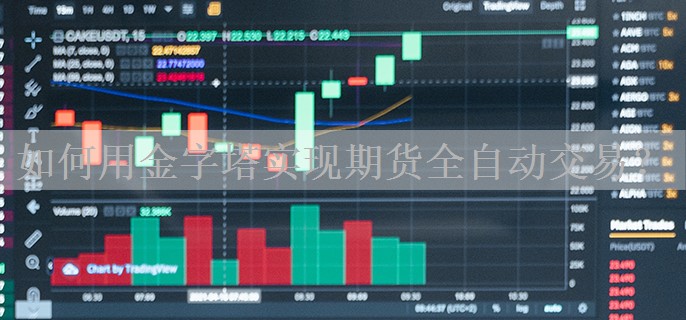 如何用金字塔实现期货全自动交易？