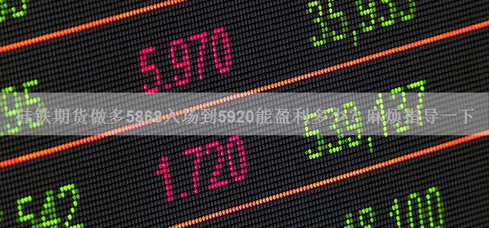 硅铁期货做多5868入场到5920能盈利多少？麻烦指导一下