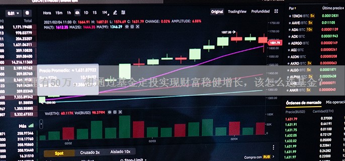 手里有50万，想通过基金定投实现财富稳健增长，该怎么选基金？