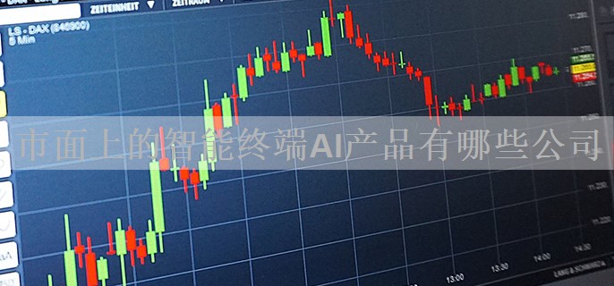 市面上的智能终端AI产品有哪些公司
