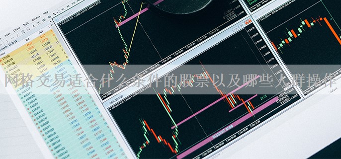 网格交易适合什么条件的股票以及哪些人群操作