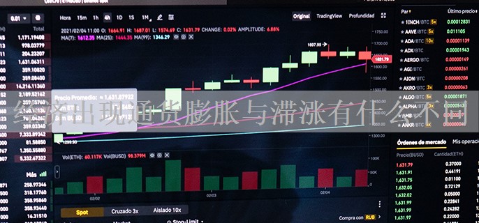 经济出现通货膨胀与滞涨有什么不同