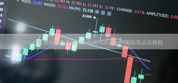 上市公司股票股价的高低与什么有关应该如何跟踪买点比较好