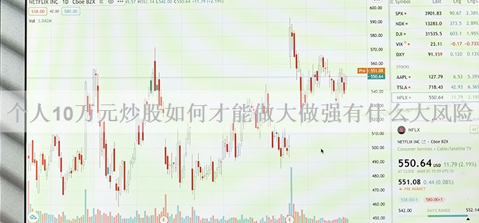个人10万元炒股如何才能做大做强有什么大风险