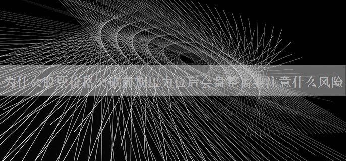 为什么股票价格突破前期压力位后会盘整需要注意什么风险